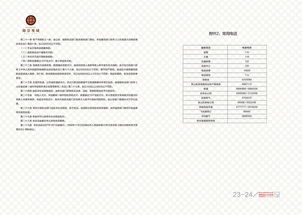 物業管理手冊