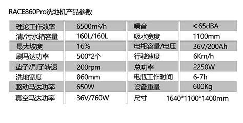 提升清潔效率，塑造專(zhuān)業(yè)形象——RACE860Pro駕駛式洗地機(jī)在龍巖工廠(chǎng)商場(chǎng)及物業(yè)管理中的應(yīng)用